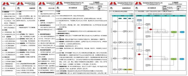 廣東萬事泰集團(tuán)有限公司固基提效、管理升級項(xiàng)目圓滿成功